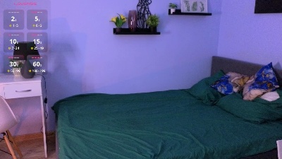 Alexis_Stewart Profile Image