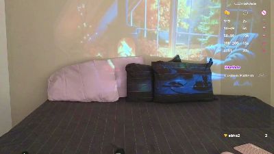 CharlotteDoe's Profile