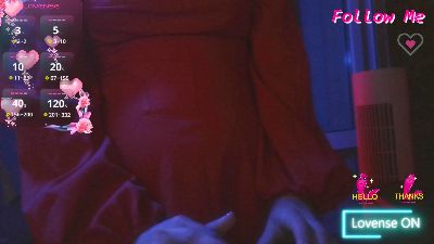 ChristyWeb's Profile