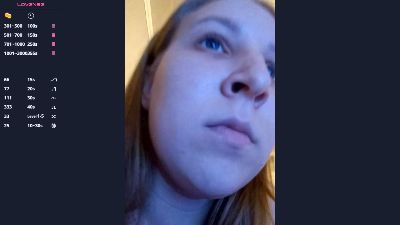 GraceRuesswick's Profile