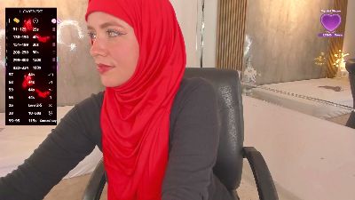 JannaLoveLY's Profile