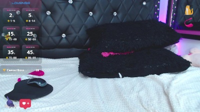 LarisaCute's Profile
