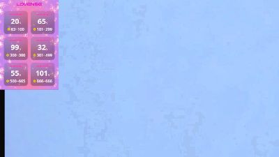 Mialorents's Profile