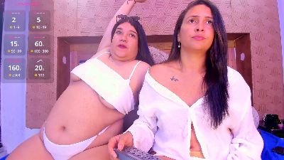 SofiAndDanna's Profile