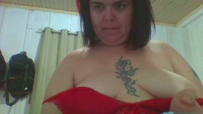 luagordinhahot's Profile